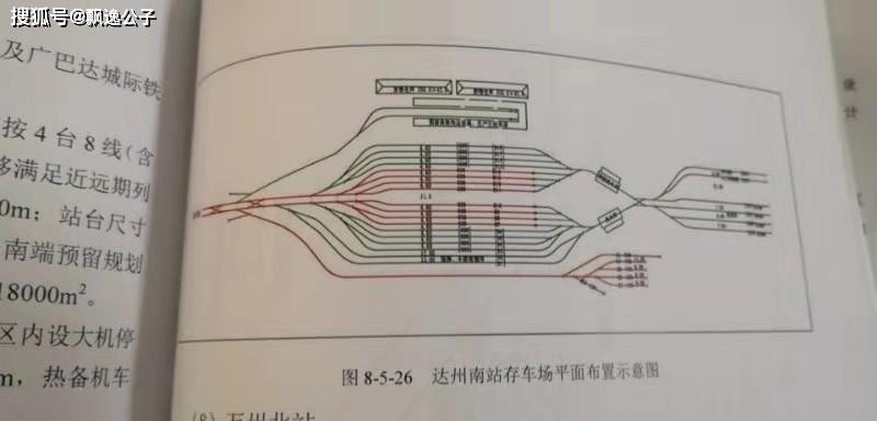 达州南站在哪里图片