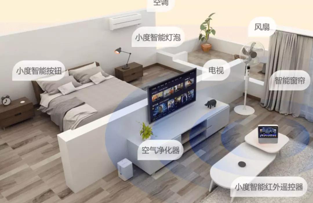 小度小度调暗客厅灯的亮度小度在家x8智慧屏体验