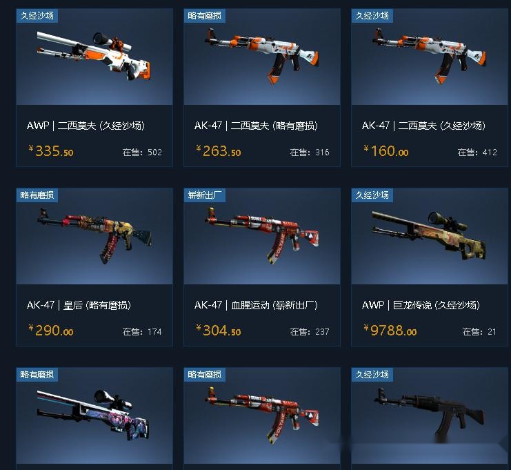 csgo这些皮肤的名字太鬼才一把枪叫这名好意思喊出口