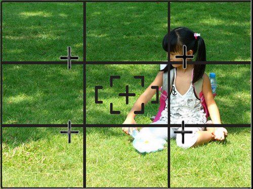 【每日一学】一张照片胜过千言万语——摄影公开课(二)