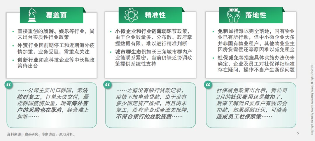 战疫思考十二精准施策打造高韧性社会体系三化危为机在经济恢复中引导