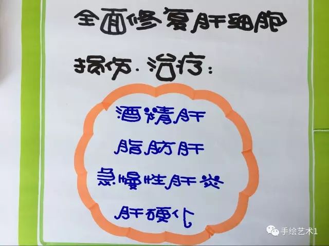 门店商品肝爽颗粒的海报教程分解