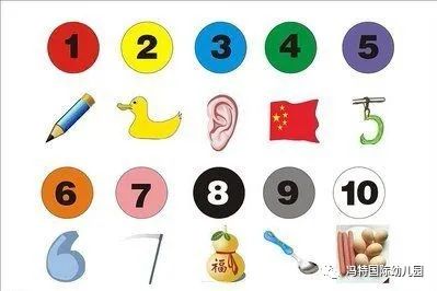 9 像勺子手中拿,10 像萝卜和鸡蛋7 像镰刀来劳动,8 像葫芦装东西5 像