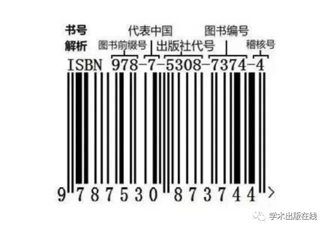 出书书号指的就是书封底那一串数字和条形码,而cip数据就相当于版权页