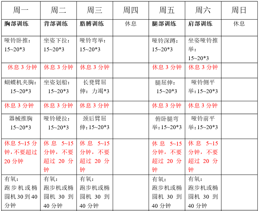 居家不误学②云自习你与大神只差一个打卡动态