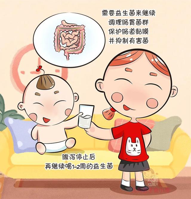 原創益生菌不可濫用如何正確給寶寶服用益生菌何時補充益生菌