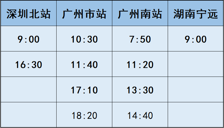 穗莞深发车时间表图片