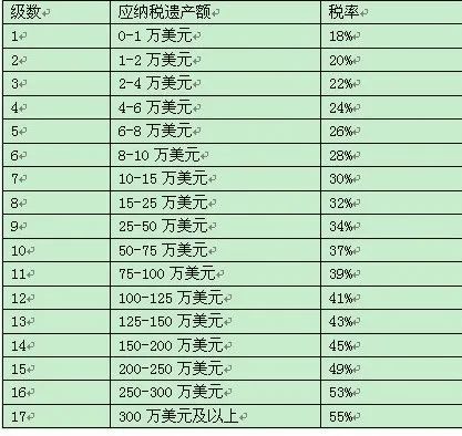 科比遗产分配图片