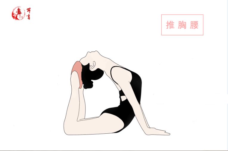 舞蹈课停课不停学,在家如何自己练(附方法)_基本功