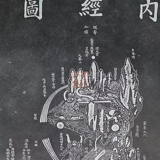 道教丹法外天罡真源