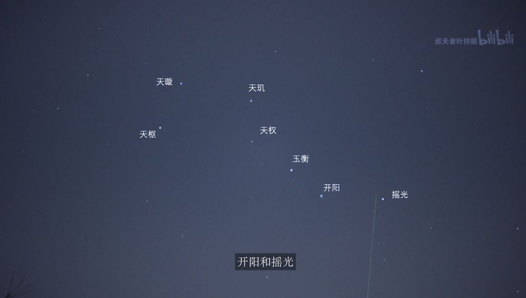 嘿嘿一聲吼啊天上的星星參北斗啊