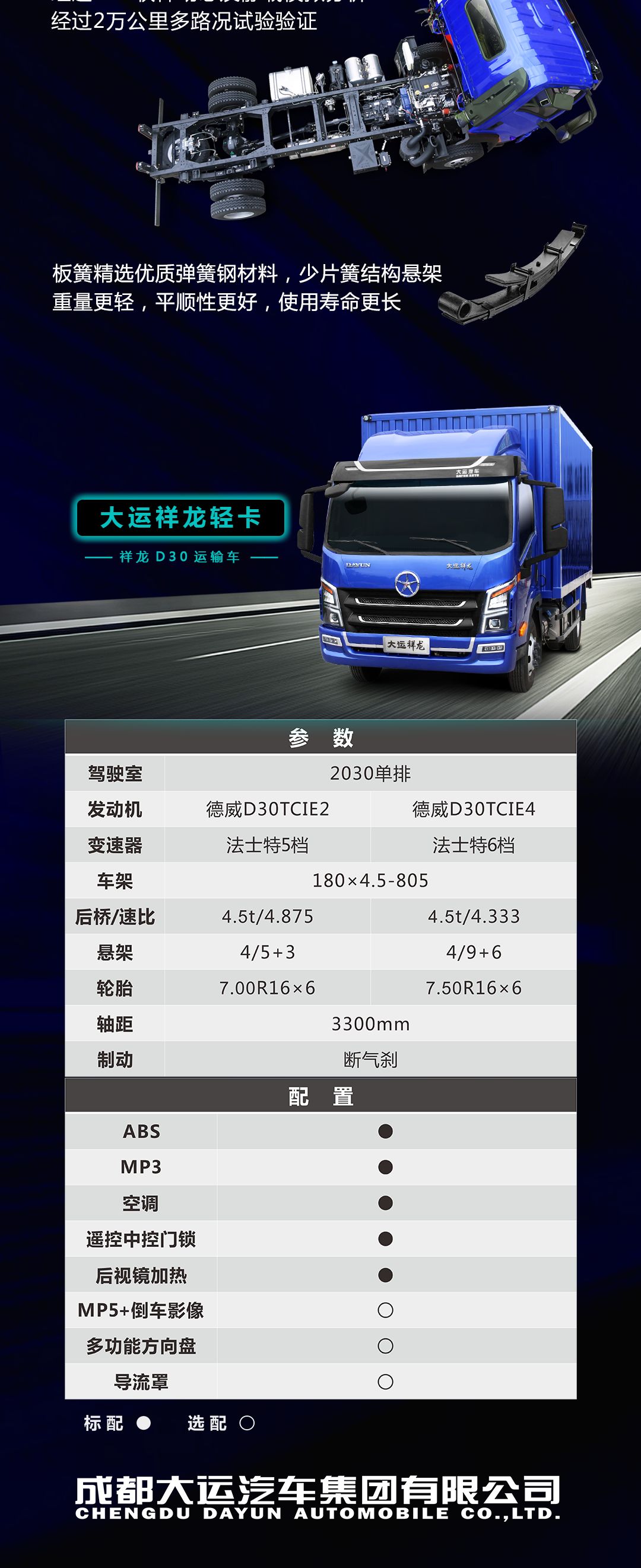 大运祥龙"轻装上阵",高端配置与"重"不同!_搜狐汽车_搜狐网