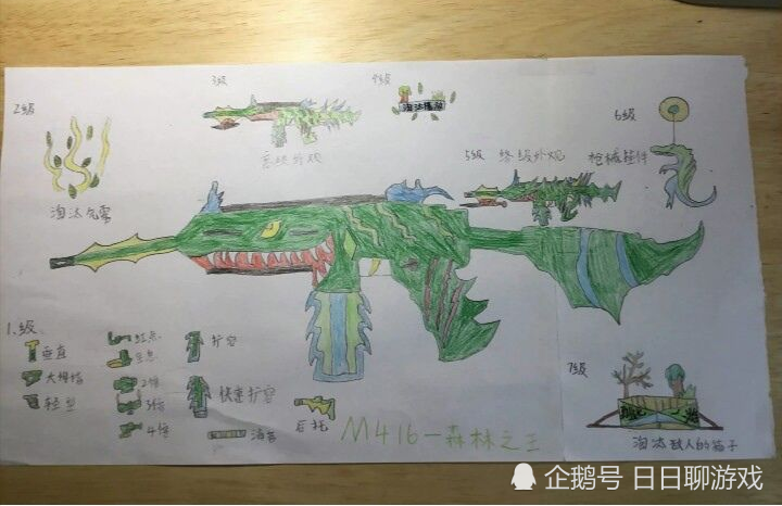 小学生画吃鸡地图图片