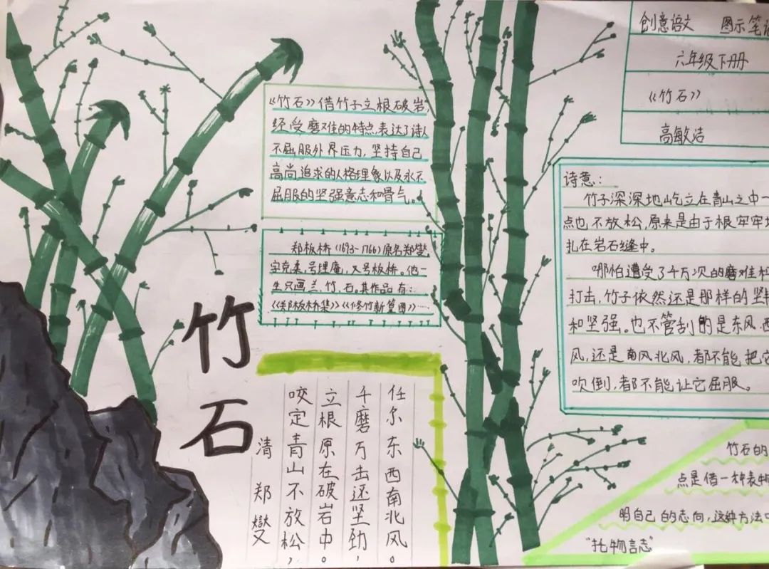 【兰里·待花开系列·拾捌】诗词浸润——我们用图示笔记学诗词_创作