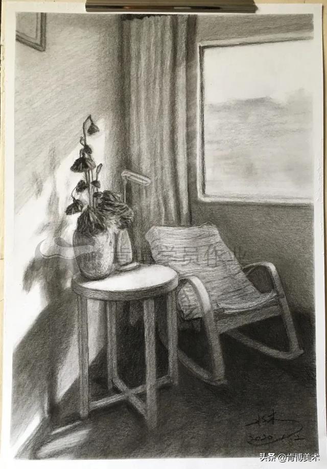 前方高能~肯博学员素描成长之路