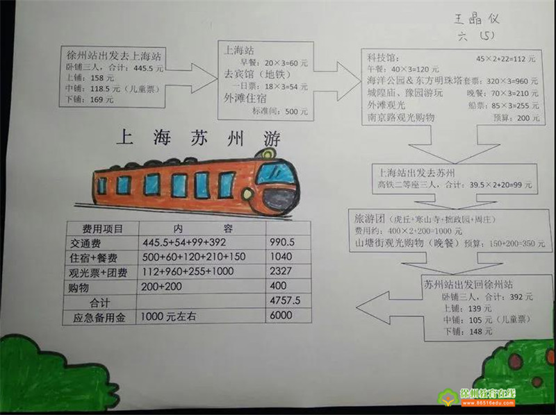 玩数学 研数学 爱数学——云兴小学本部六年级数学纪实活动_旅游
