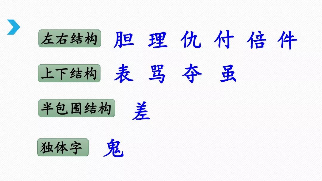 宅家语文课丨部编版三年级下册课文19剃头大师图文解读