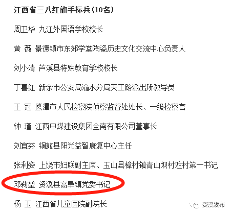 厉害啦资溪县邓莉堃荣获江西省三八红旗手标兵荣誉称号