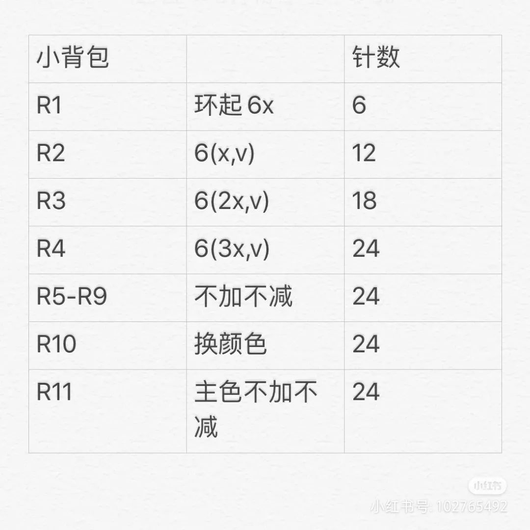 钩针鸭子包图解图片