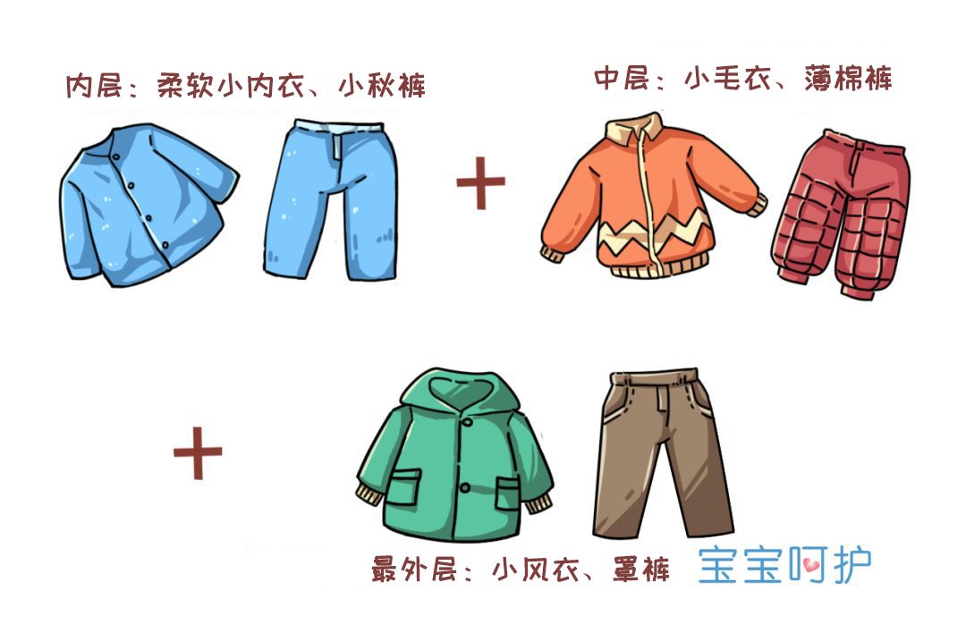 春天穿衣卡通