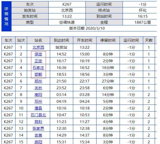 3月7日在邯鄲站停留3分鐘,保定,正定,石家莊,邯鄲4站,其中,該列車在