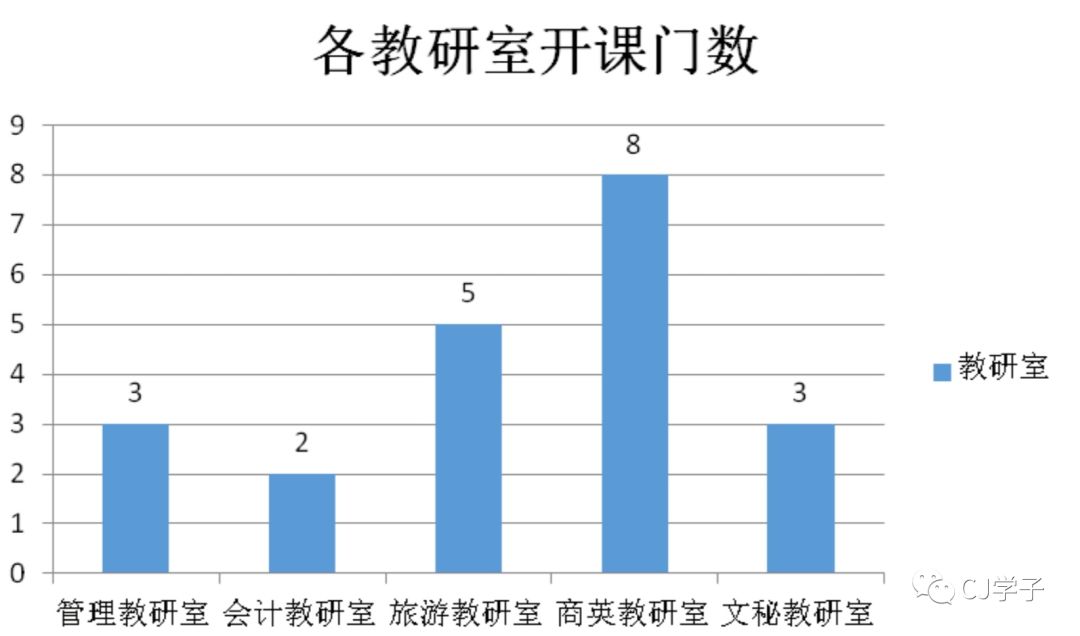智慧树和慕课怎么刷的简单介绍