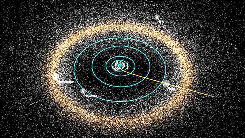 如果x行星真的存在那么世界末日便会来临吗