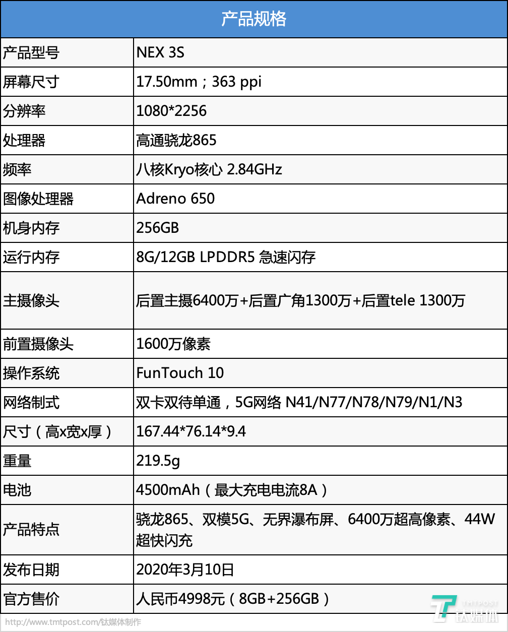 vivonex手机参数配置图片