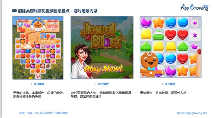 2020年q1年海外休闲游戏广告投放推广概览