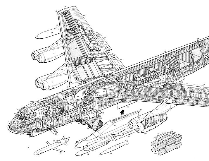 怎么看老的军事装备的旧呢?事实上大型轰炸机和人一样,老了会起皱纹
