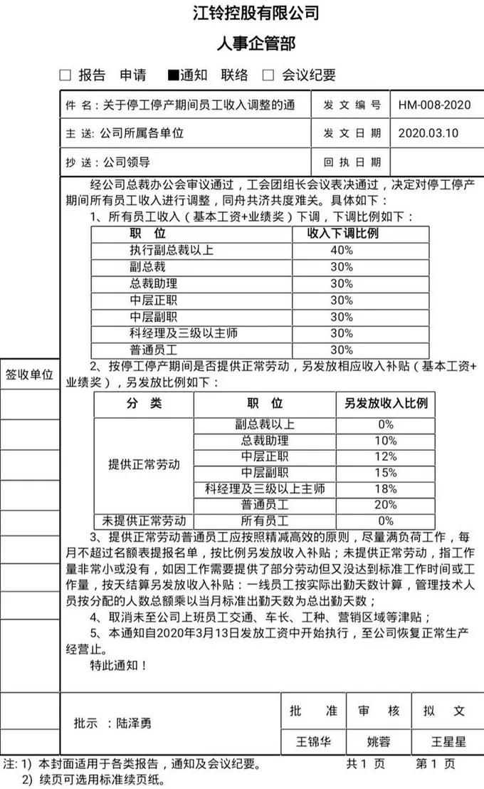曝江铃控股全面停工停产 普通员工降薪达30%