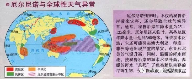 考向預測太平洋深處快速變冷拉尼娜或即將降臨地球關於沃克環流與