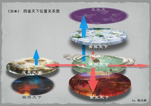 《剑来》:三教大佬苦等的一,末法时代是否无解_天下