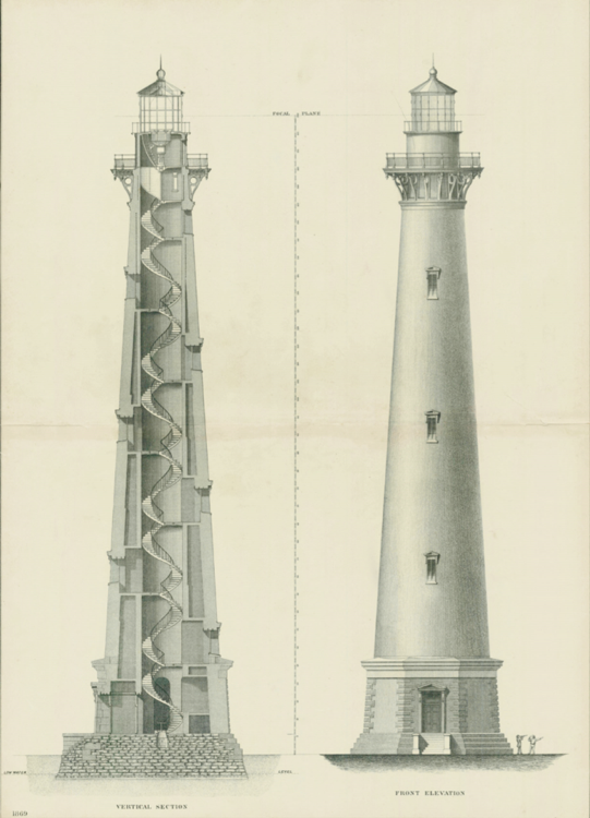 作为人类海洋文明重要见证的灯塔经历了怎样的历史