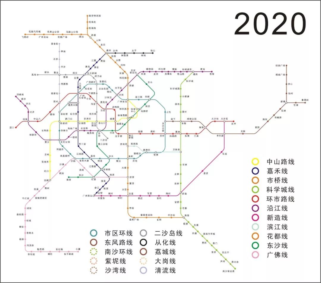 2020年广州地铁规划线路总数达21条,其中有17条线路正在动工,将全市