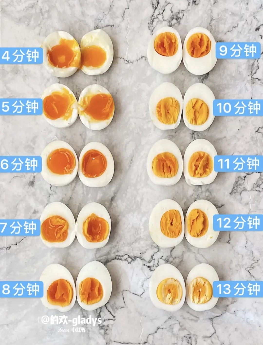 10款好吃易做的鸡蛋菜谱,糖醋荷包蛋是冠军!