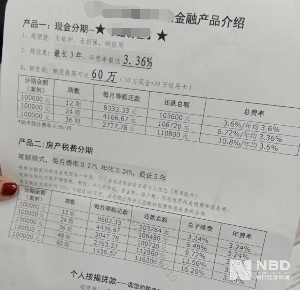 疫情下的消费贷调查贷款拼团现金分期让利利率大降125bp银行消费贷