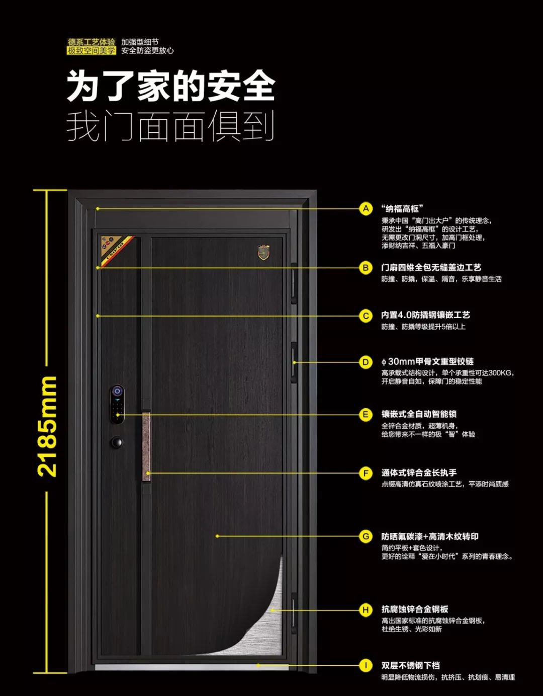 315消费者权益日 | 傲森门业为诚信护航,与您共创未来!