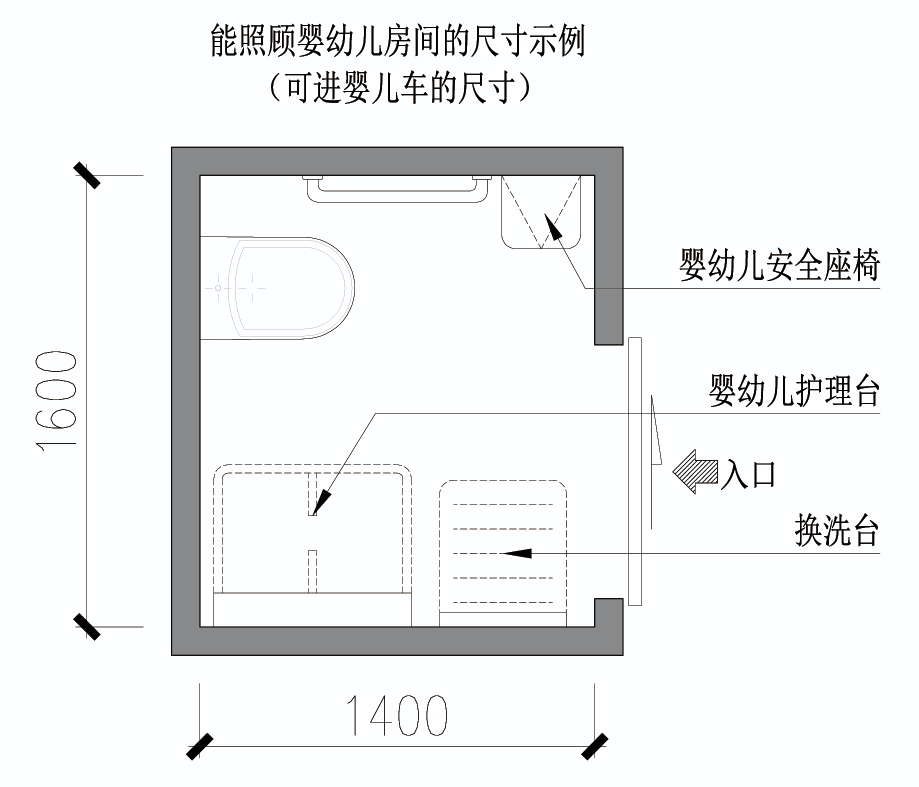 疫情之后,传染病房及基层社康中心卫生间如何建设?| 医建风向标