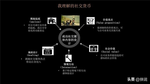 增长五线,数字时代企业顶层结构设计