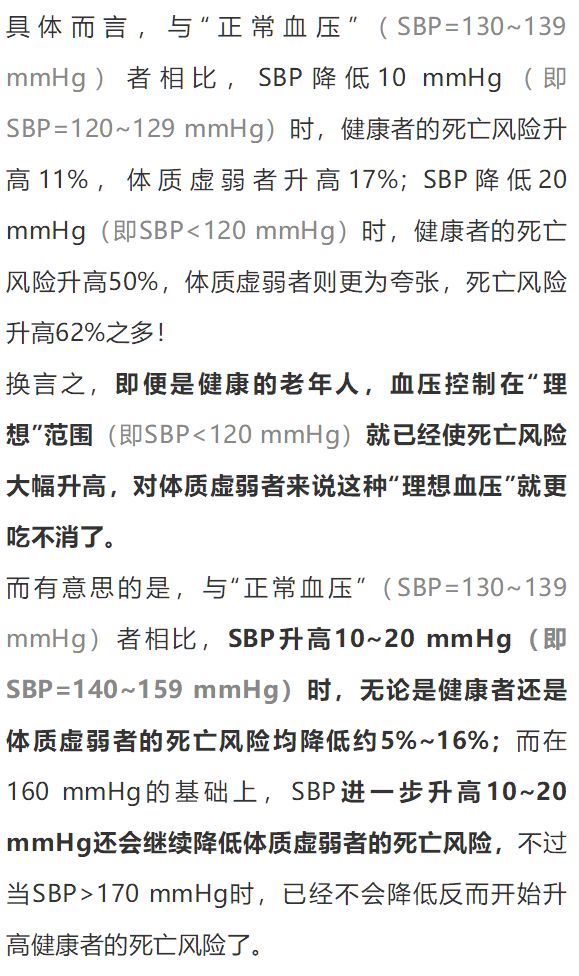 重磅研究部分老人血压正常非好事导致死亡率大幅上升