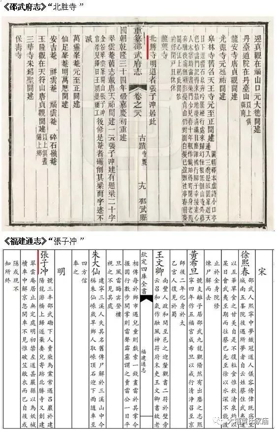 鉴证邵武黄峭生于公元871年前后是合理的
