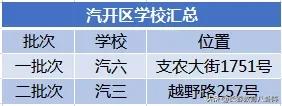 长春高中有哪些学校?都有食堂、住宿和班车吗(图9)