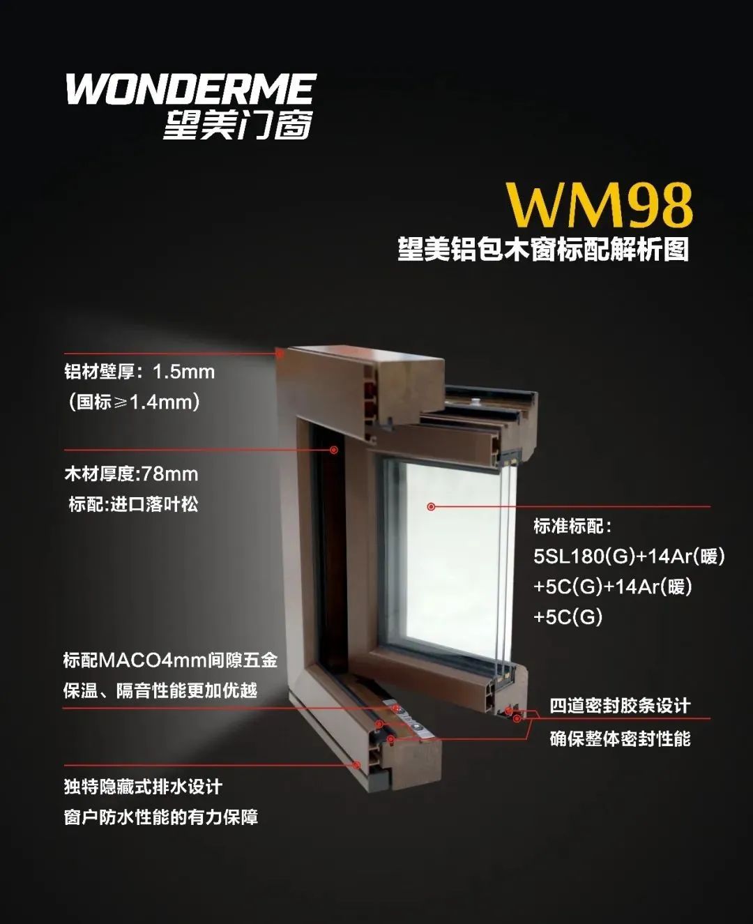 门窗行业的革新：铝包木门窗的发展趋势