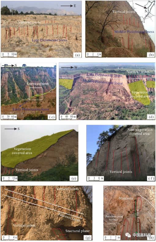前沿科技 | 中科院科学家在黄土垂直节理发育与演化规律研究方面取得