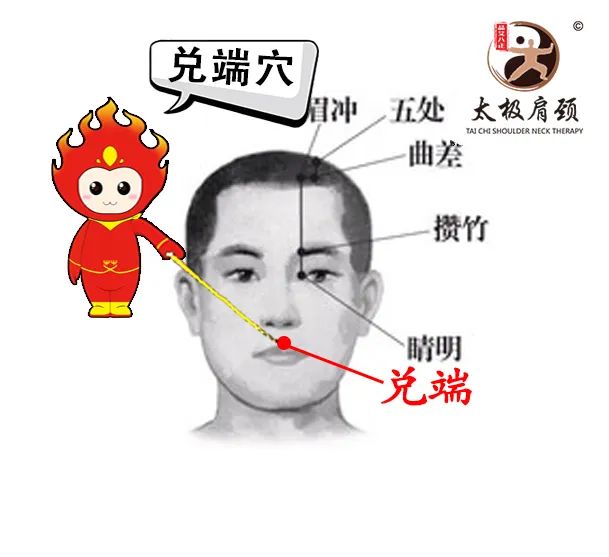 太极肩颈每日一穴俗称的人中兑端穴缓解昏迷晕厥