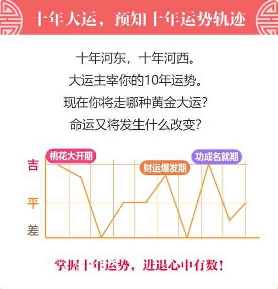 福利贴突然很想知道你与我已结缘多久看到皆可进