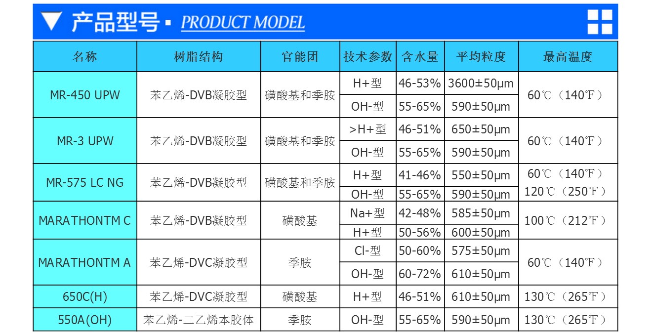 警服规格参数表图片