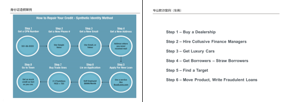 汽车金融战国时代之中美行业对比九
