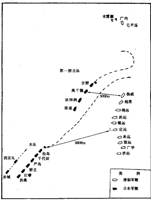 丁汝昌在黄海海战中究竟是如何受伤的02